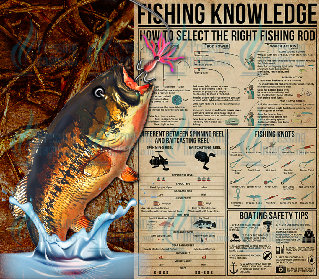 5763 Fishing Knowledge Tumbler Wrap